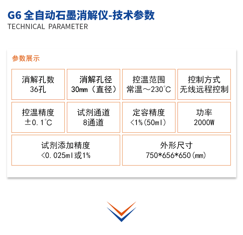 G6全自動石墨消解儀技術參數