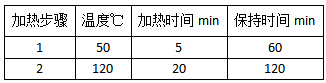 加熱設置